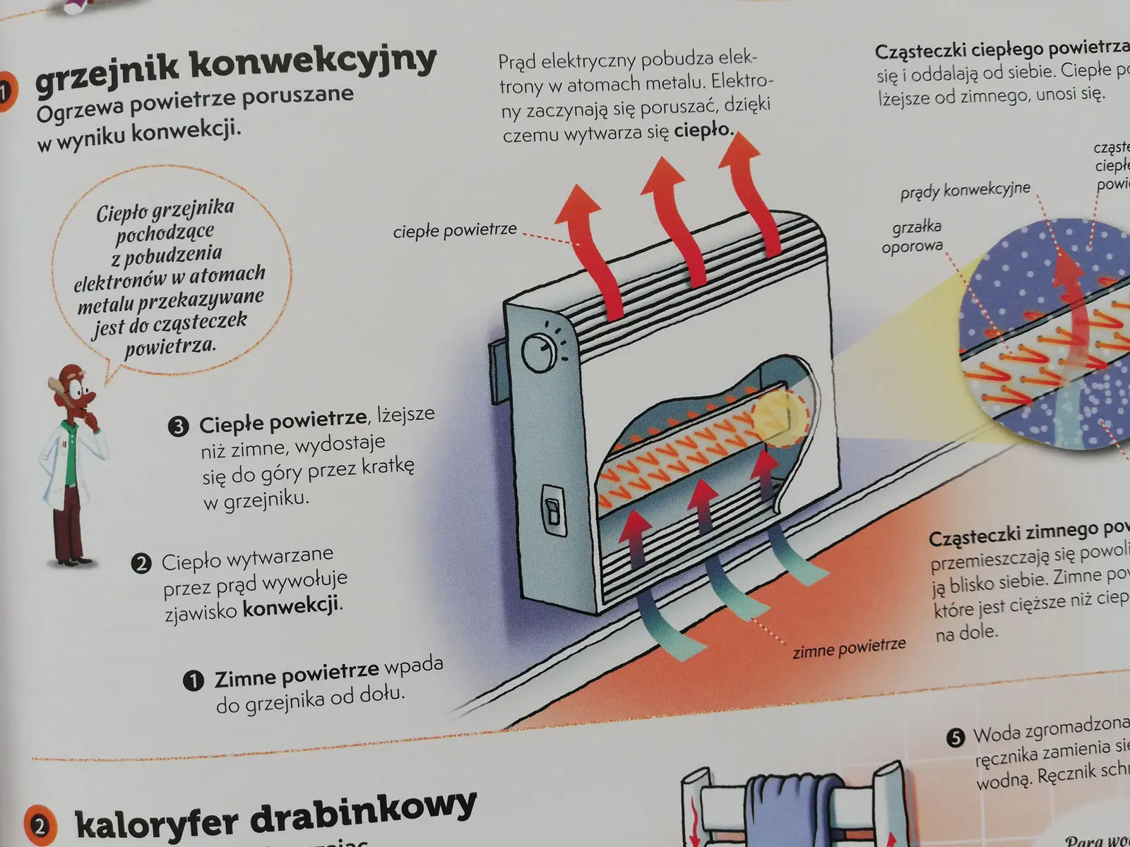 ciepło w domu