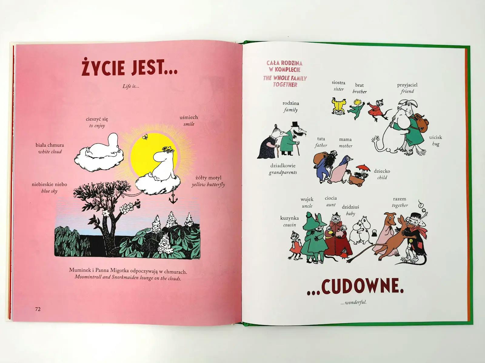 Bajkowi bohaterowie w książkach dla dzieci - Książki z PnŚ 4 listopada 2020