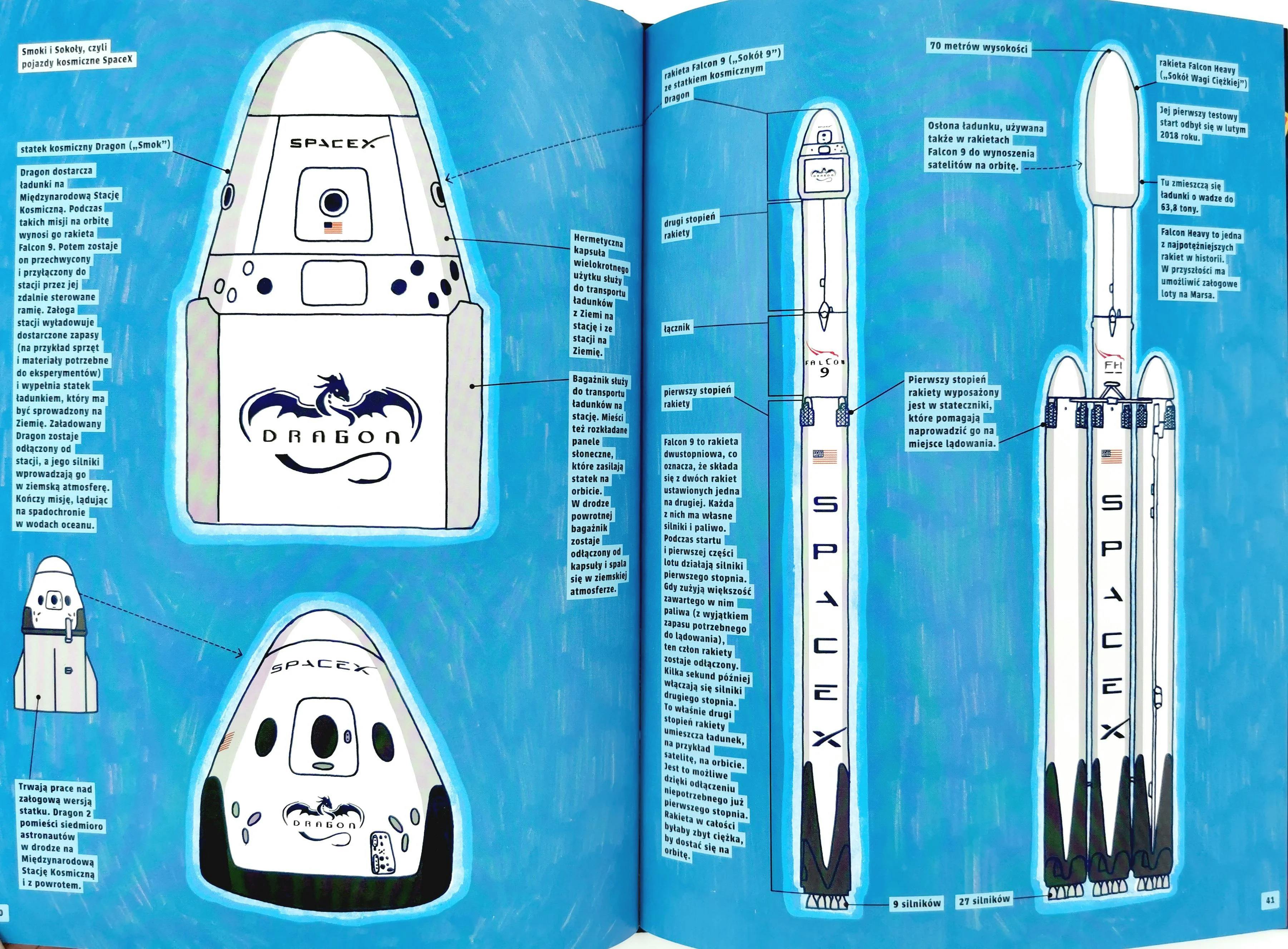 Trzy książki dla dzieci o misjach kosmicznych